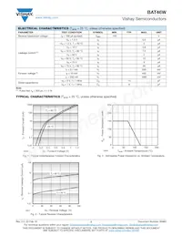 BAT46W-E3-18 Datasheet Pagina 2