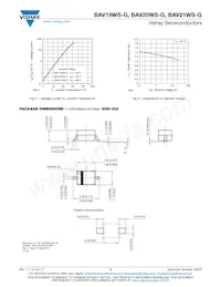 BAV20WS-HG3-18 Datasheet Pagina 3