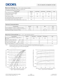 DFLR1600-7數據表 頁面 2