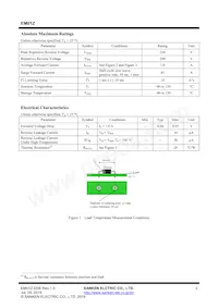 EM01ZW Datasheet Pagina 2