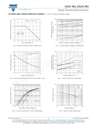 ES2F-M3/52T Datasheet Page 3