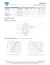 IMBD4148-HE3-18 Datenblatt Seite 2