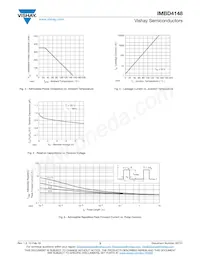 IMBD4148-HE3-18 Datenblatt Seite 3