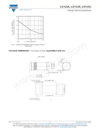 LS103A-GS18 Datasheet Pagina 3