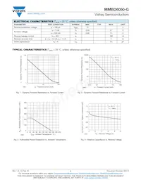 MMBD6050-G3-08 Datenblatt Seite 2