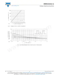 MMBD6050-G3-08 Datenblatt Seite 3