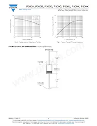 P300K-E3/73 Datasheet Page 3