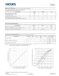 PDR5K-13 Datasheet Pagina 2