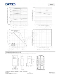 PDR5K-13 Datenblatt Seite 3