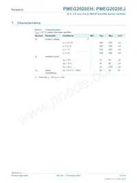 PMEG2020EJF Datasheet Pagina 4