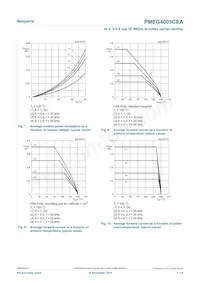 PMEG4005CEAX Datasheet Pagina 7