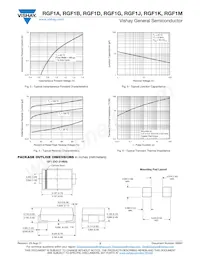 RGF1M-7000HE3/5CA Datasheet Pagina 3