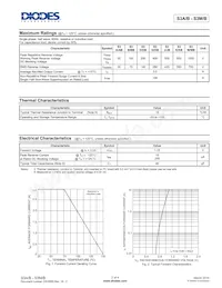 S3J-13-F Datasheet Page 2