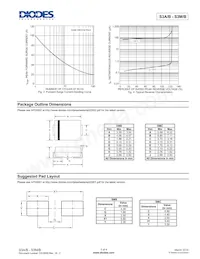 S3J-13-F Datasheet Page 3