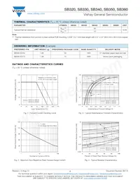 SB350-E3/73 Datenblatt Seite 2