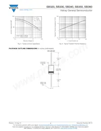 SB350-E3/73 Datasheet Pagina 3