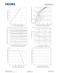 SBR05U20LPS-7 Datasheet Page 3