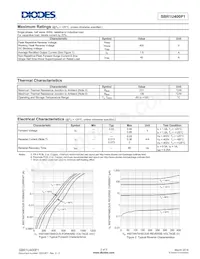 SBR1U400P1-7 Datenblatt Seite 2