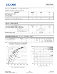 SBRT4U30LP-7 Datasheet Pagina 2