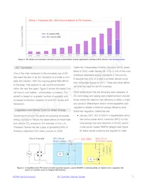 SCS120AGC Datasheet Pagina 5