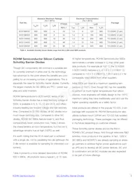 SCS120AGC Datasheet Pagina 9