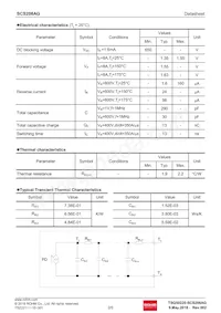 SCS208AGC Datasheet Pagina 2