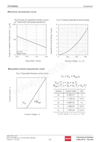 SCS208AGC Datasheet Pagina 5