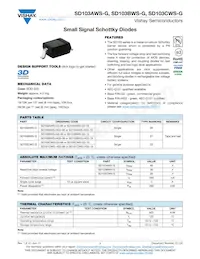 SD103CWS-G3-08 Copertura