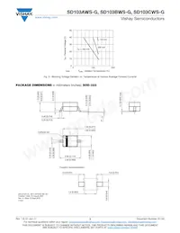 SD103CWS-G3-08 Datasheet Pagina 3