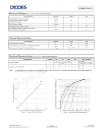SDM02U30LP3-7B Datenblatt Seite 2