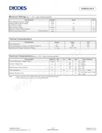 SDM20U30LP-7 Datasheet Pagina 2