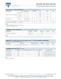 SE10FJHM3/H Datasheet Pagina 2