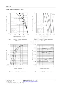 SJPJ-D3 Datenblatt Seite 3