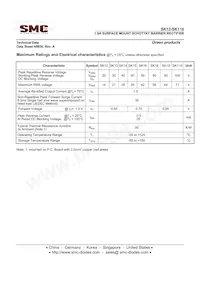 SK19TR數據表 頁面 2