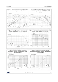 STPS340B-TR Datasheet Page 3