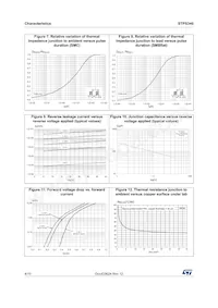 STPS340B-TR Datasheet Pagina 4