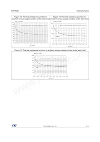 STPS340B-TR Datasheet Page 5