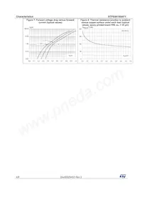 STPS5H100AFY Datasheet Page 4