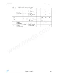 STTH15R06FP Datasheet Pagina 3