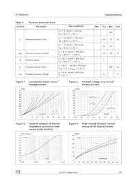 STTH3010GY-TR Datasheet Pagina 3