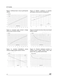 STTH3R06U Datasheet Pagina 4