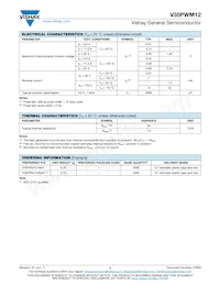 V35PWM12-M3/I Datasheet Pagina 2