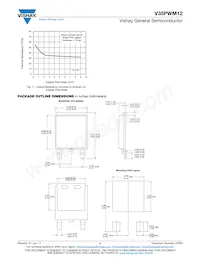 V35PWM12-M3/I Datasheet Pagina 4