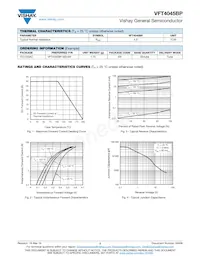 VFT4045BP-M3/4W數據表 頁面 2