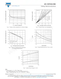 VS-1EFH02-M3/I Datenblatt Seite 3