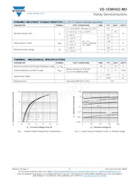 VS-1EMH02-M3/5AT Datenblatt Seite 2