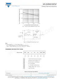 VS-243NQ100PBF數據表 頁面 4