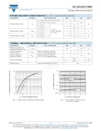 VS-2EJH01HM3/6A Datasheet Pagina 2