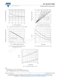 VS-2EJH01HM3/6A Datenblatt Seite 3