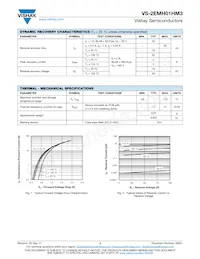 VS-2EMH01HM3/5AT Datenblatt Seite 2